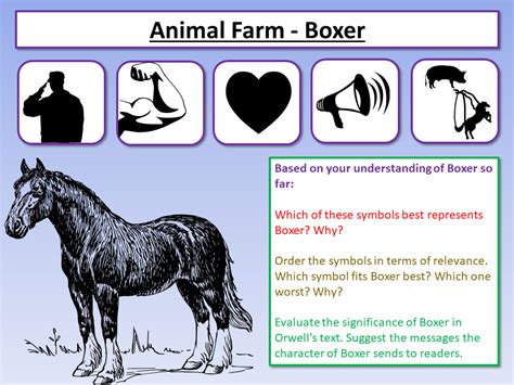 A Verb To Describe Boxer In Animal Farm